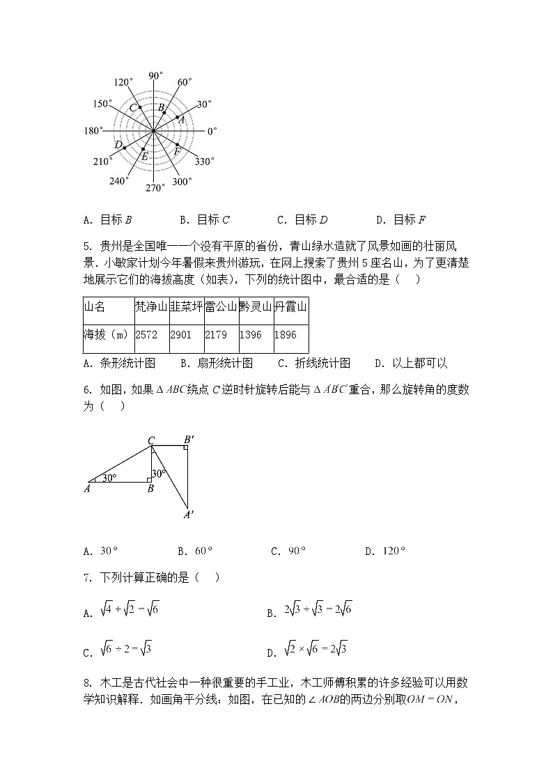 2025年贵州省铜仁市碧江区九年级下初中学业水平模拟考试三模数学试卷（含答案解析）第2页
