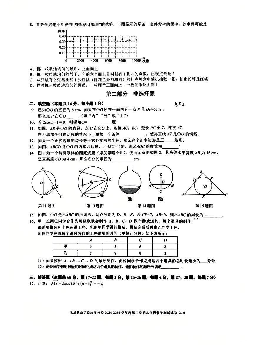 2025北京景山远洋分校初二（下）期末数学试卷第2页