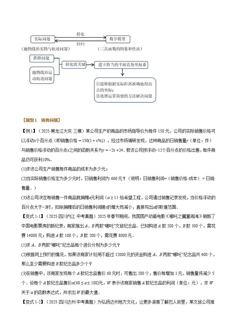 人教版2026年九年级上册数学举一反三专题22.5实际问题与二次函数练习(原卷版+解析)第2页