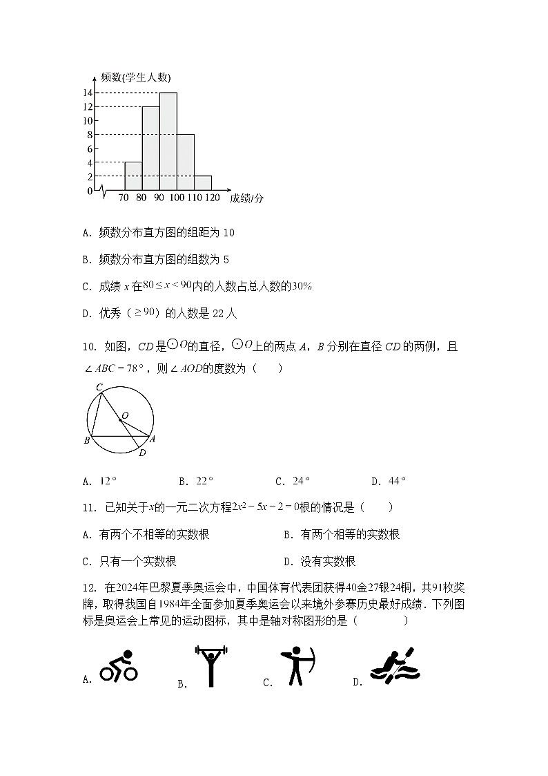 云南省丽江地区2025年初中毕业班适应性练习卷（一）九年级下数学模拟（含答案解析）第3页