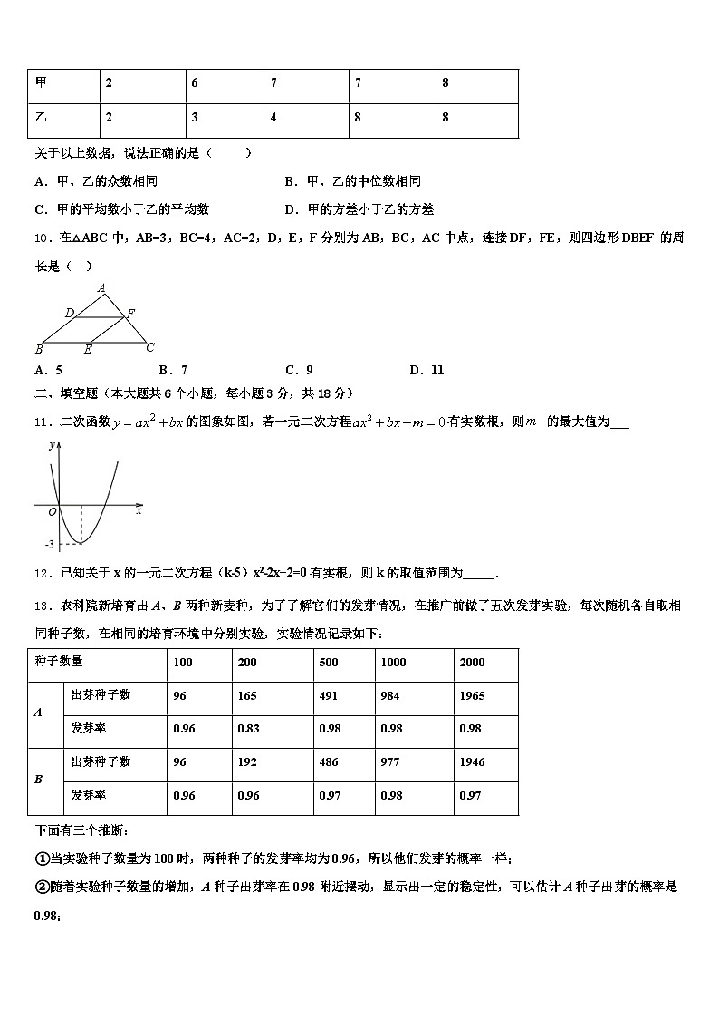山东省青岛市崂山区2025年中考数学考试模拟冲刺卷含解析第3页