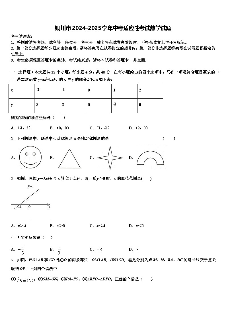 铜川市2024-2025学年中考适应性考试数学试题含解析第1页