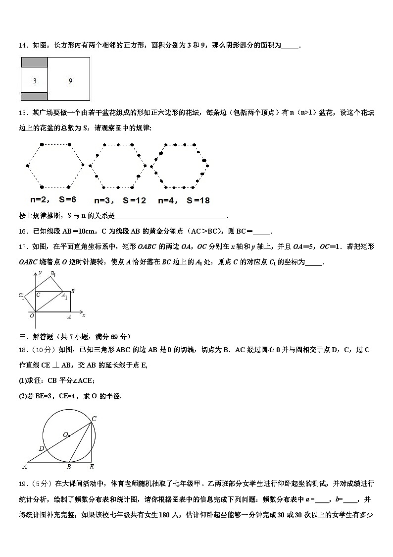 2025年延边朝鲜族自治州敦化市中考数学四模试卷含解析第3页