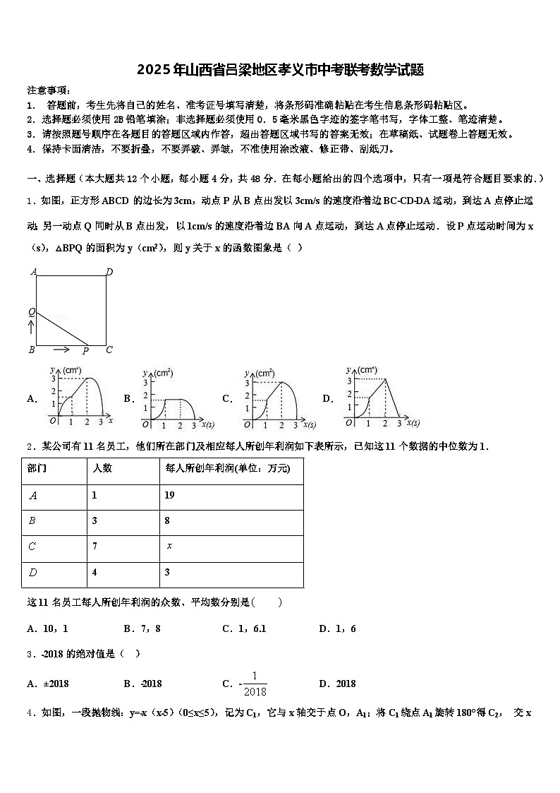 2025年山西省吕梁地区孝义市中考联考数学试题含解析第1页