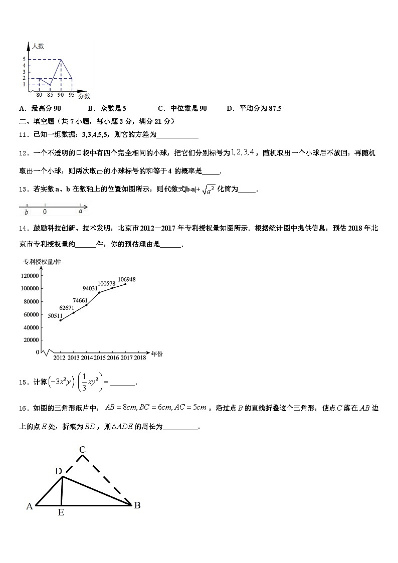 2025年黄骅市中考数学适应性模拟试题含解析第3页