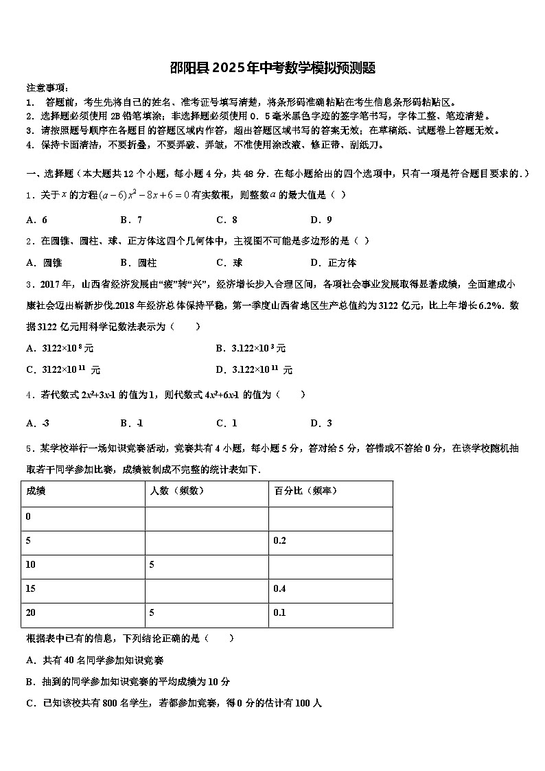 邵阳县2025年中考数学模拟预测题含解析第1页