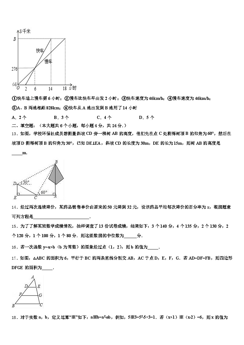 2024-2025学年辽宁省锦州市太和区中考数学押题卷含解析第3页