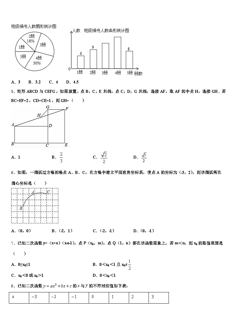 2024-2025学年都昌县毕业升学考试模拟卷数学卷含解析第2页
