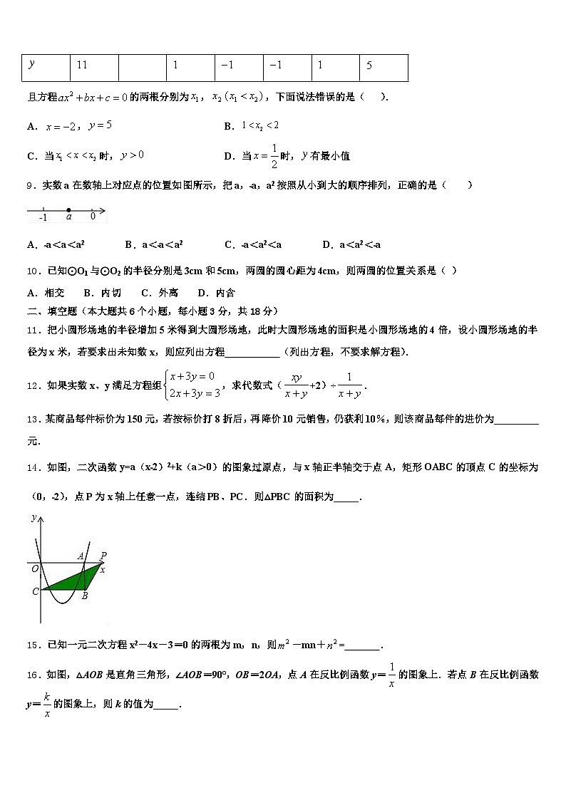 2024-2025学年都昌县毕业升学考试模拟卷数学卷含解析第3页