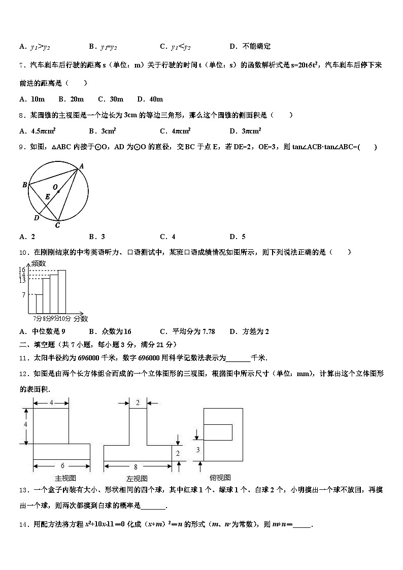 内蒙古呼和浩特市2024-2025学年十校联考最后数学试题含解析第2页