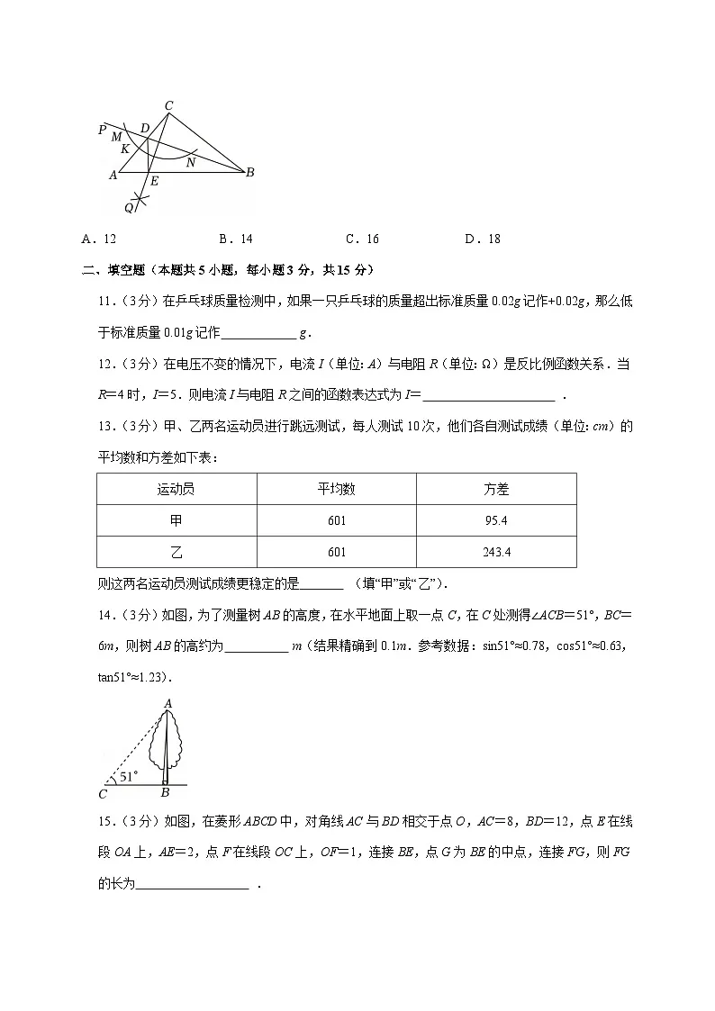 【中考数学】2025年辽宁省中考适应性模拟试卷（含解析）第3页