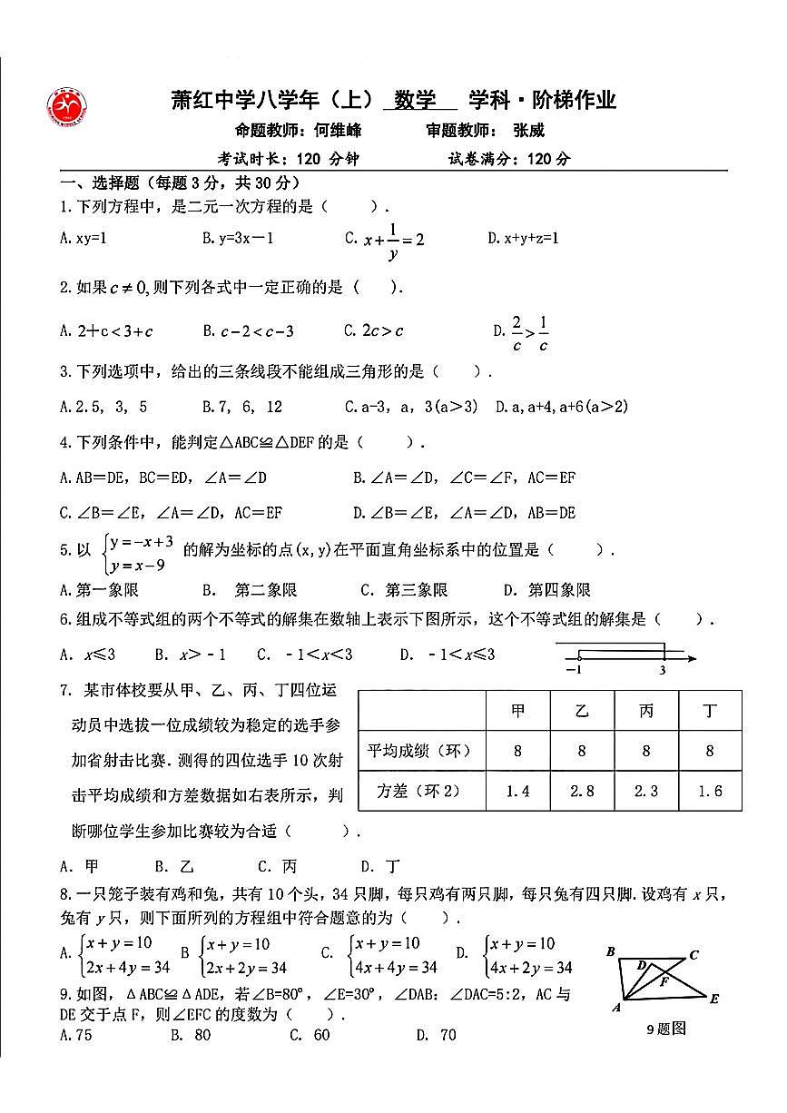 黑龙江省哈尔滨市萧红中学2024-2025学年八年级上学期开学测试数学试题第1页