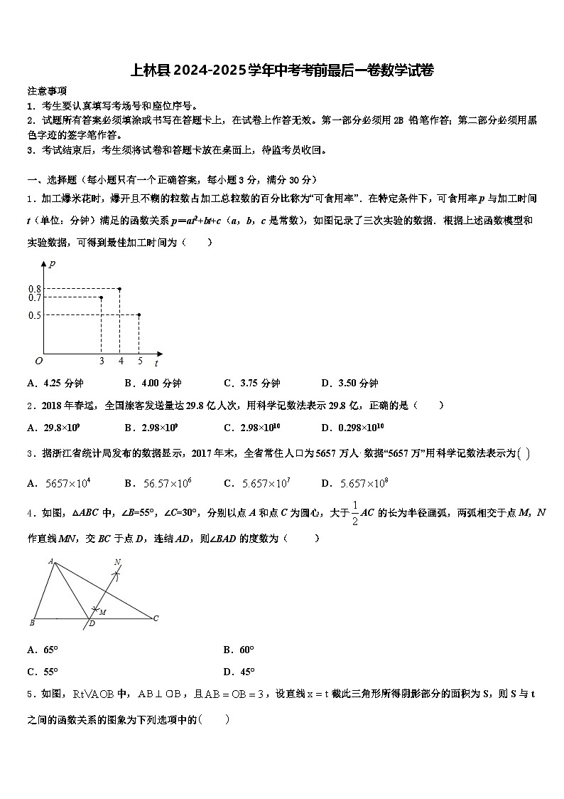 上林县2024-2025学年中考考前最后一卷数学试卷含解析第1页