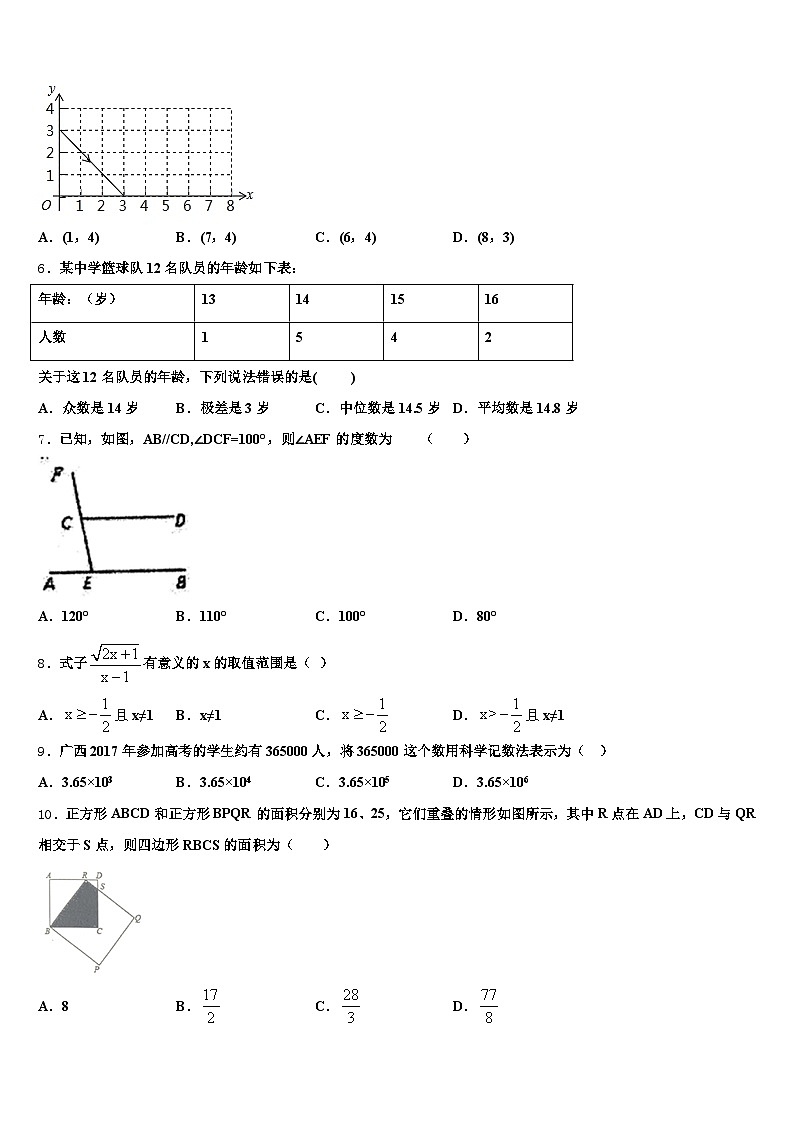 2024-2025学年福建省漳州市南靖县中考数学模拟预测试卷含解析第2页