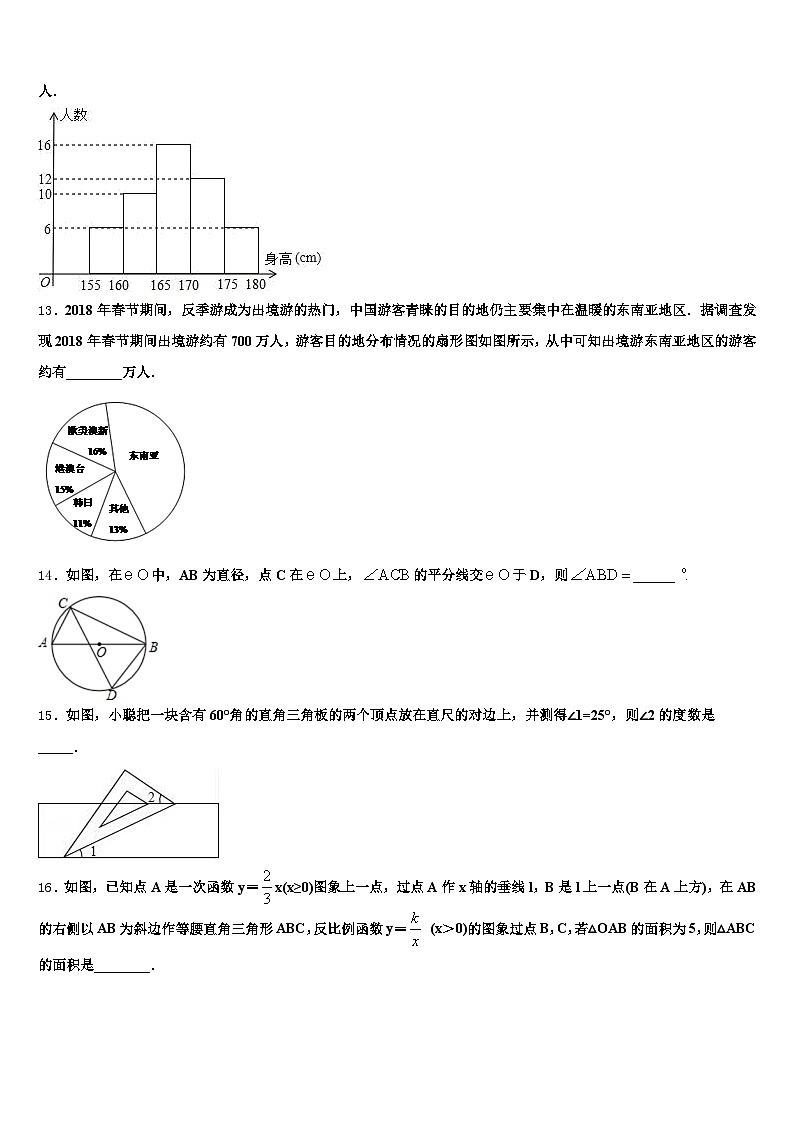2025年北京市东城区中考数学适应性模拟试题含解析第3页