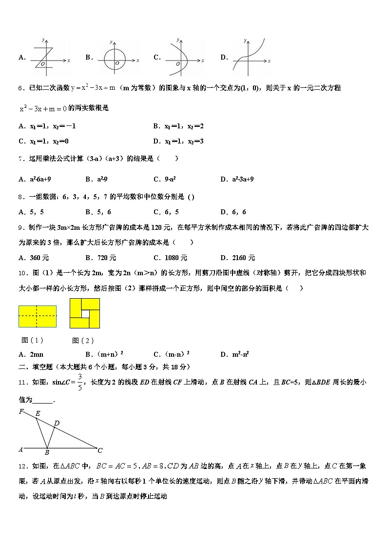 2024-2025学年南木林县中考一模数学试题含解析第2页