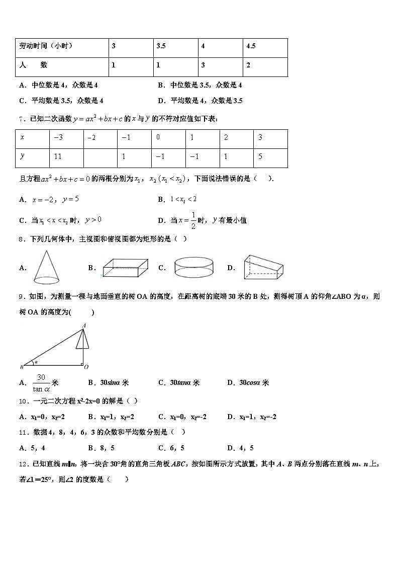 2025年云南省普洱市墨江哈尼族自治县中考数学模试卷含解析第2页