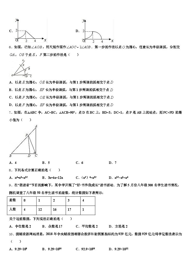 醴陵市2025届中考联考数学试卷含解析第2页