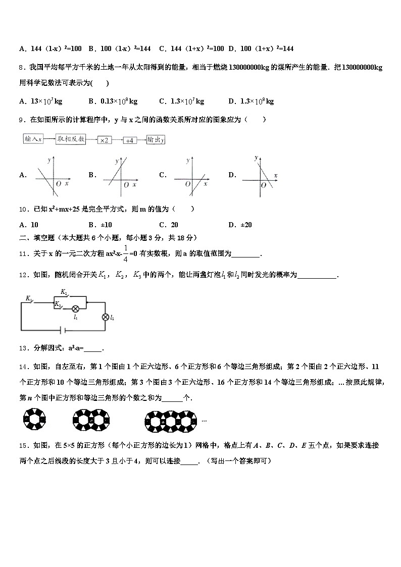 2025年江西省上饶市上饶县中考押题数学预测卷含解析第2页