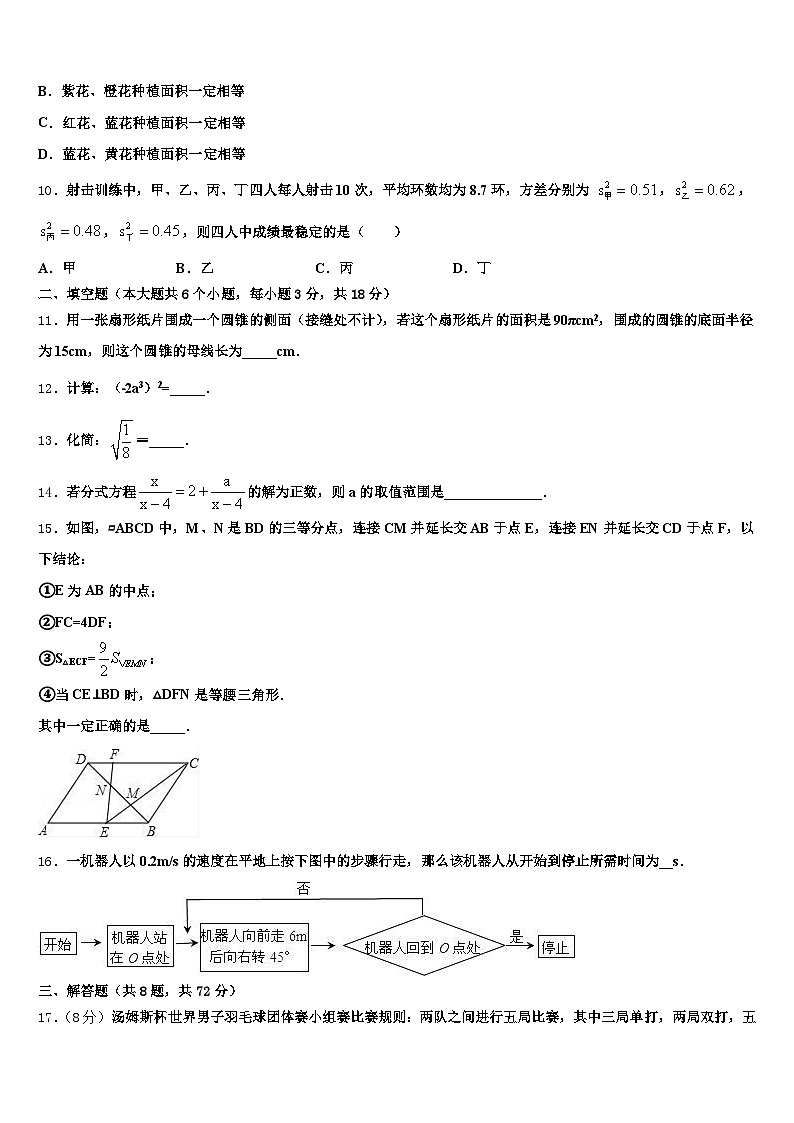 临朐县2025届中考数学最后冲刺浓缩精华卷含解析第3页