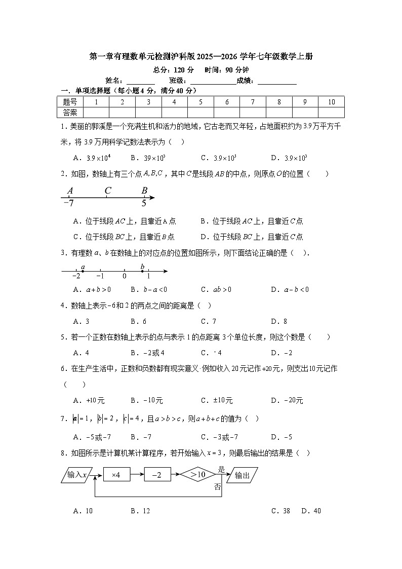 第一章有理数单元检测沪科版2025—2026学年七年级数学上册（含参考答案）第1页