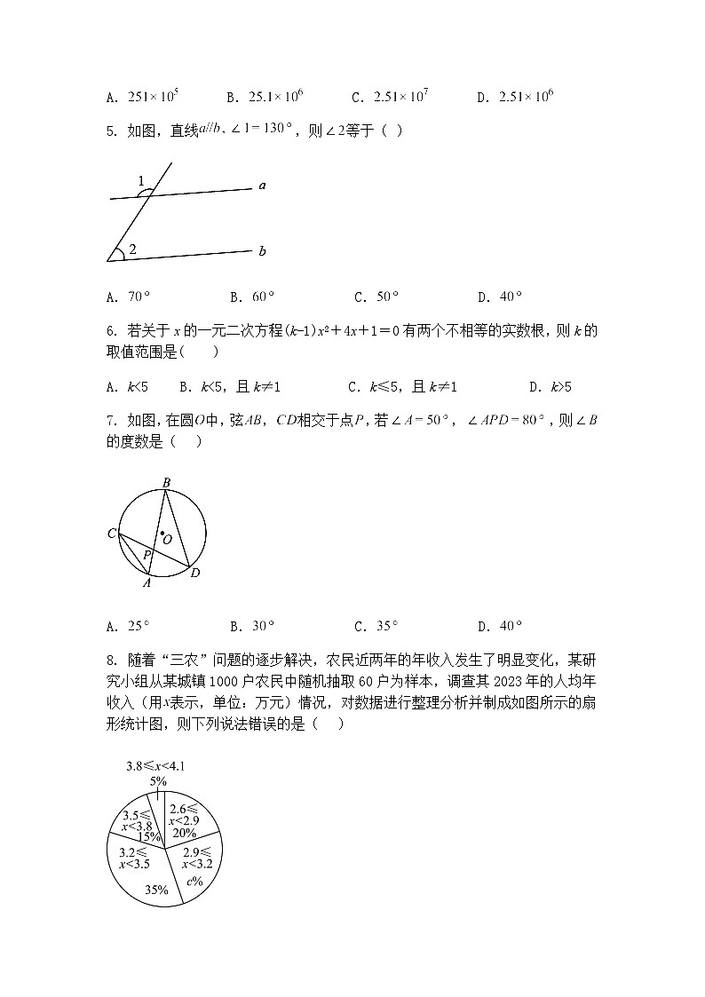 2025年甘肃省平凉市第四中学中考模拟预测九年级下数学试题（含答案解析）第2页