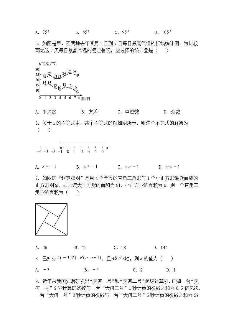 广东省东莞市石碣新民学校2025年中考九年级下数学模拟原创信息卷(四)（含答案解析）第2页