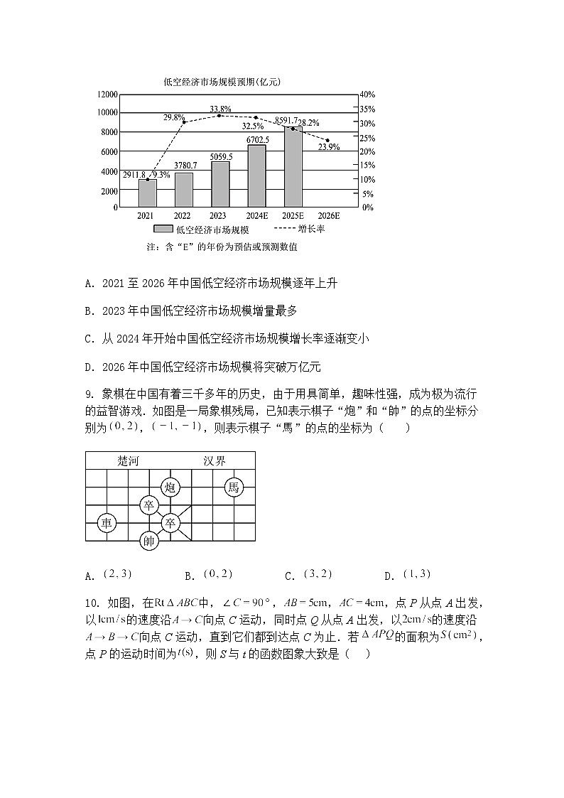 2025年甘肃省天水市第七中学模拟预测九年级下数学试卷（含答案解析）第3页