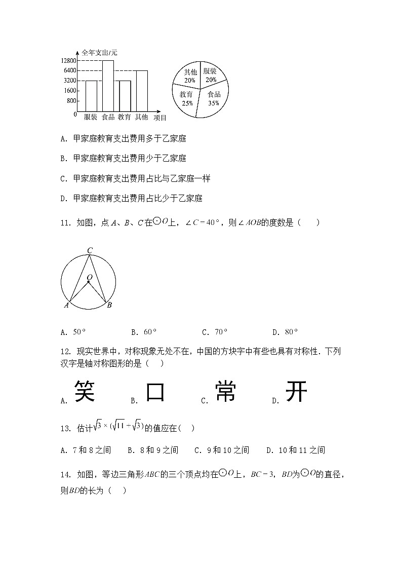 2025年云南省保山市腾冲市第八中学模拟预测九年级下数学试题（含答案解析）第3页