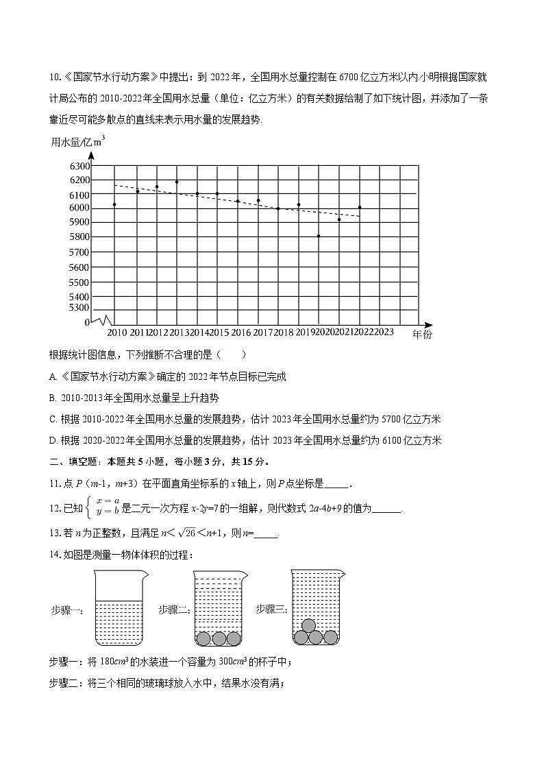 2024-2025学年河南省信阳市羊山中学七年级（下）期末数学试卷-自定义类型第3页
