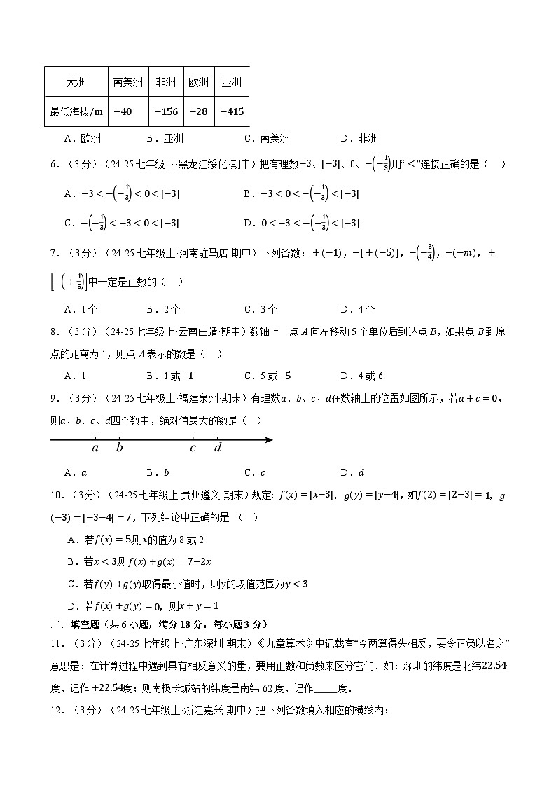 人教版2026年七年级上册数学举一反三第一章有理数(举一反三单元测试·拔尖卷)(原卷版+解析)第2页