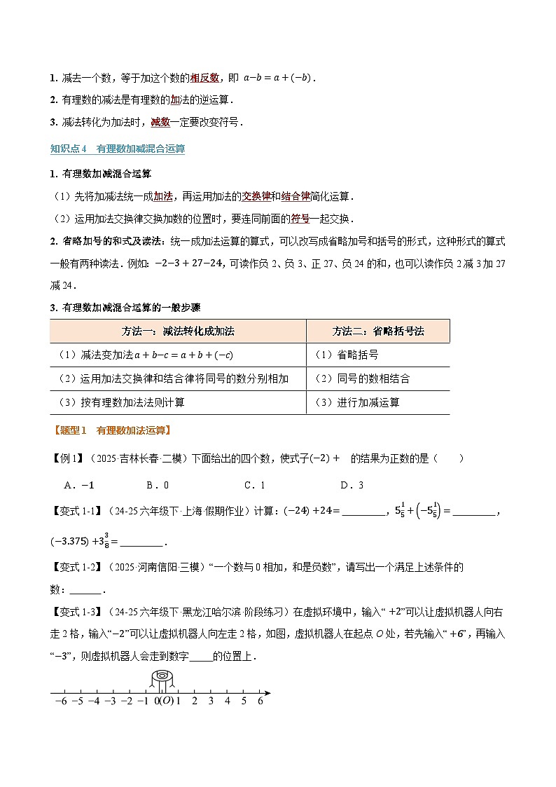 人教版2026年七年级上册数学举一反三专题2.1有理数的加法与减法(原卷版+解析)第2页