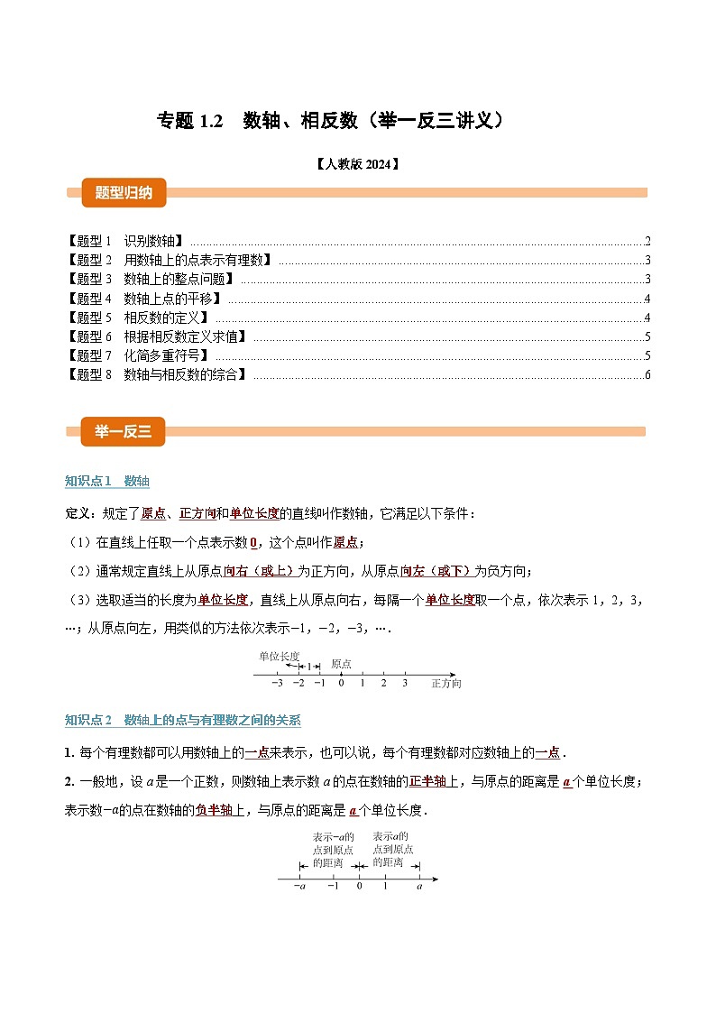 人教版2026年七年级上册数学举一反三专题1.2数轴、相反数(原卷版+解析)第1页