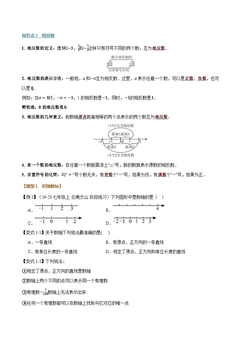 人教版2026年七年级上册数学举一反三专题1.2数轴、相反数(原卷版+解析)第2页
