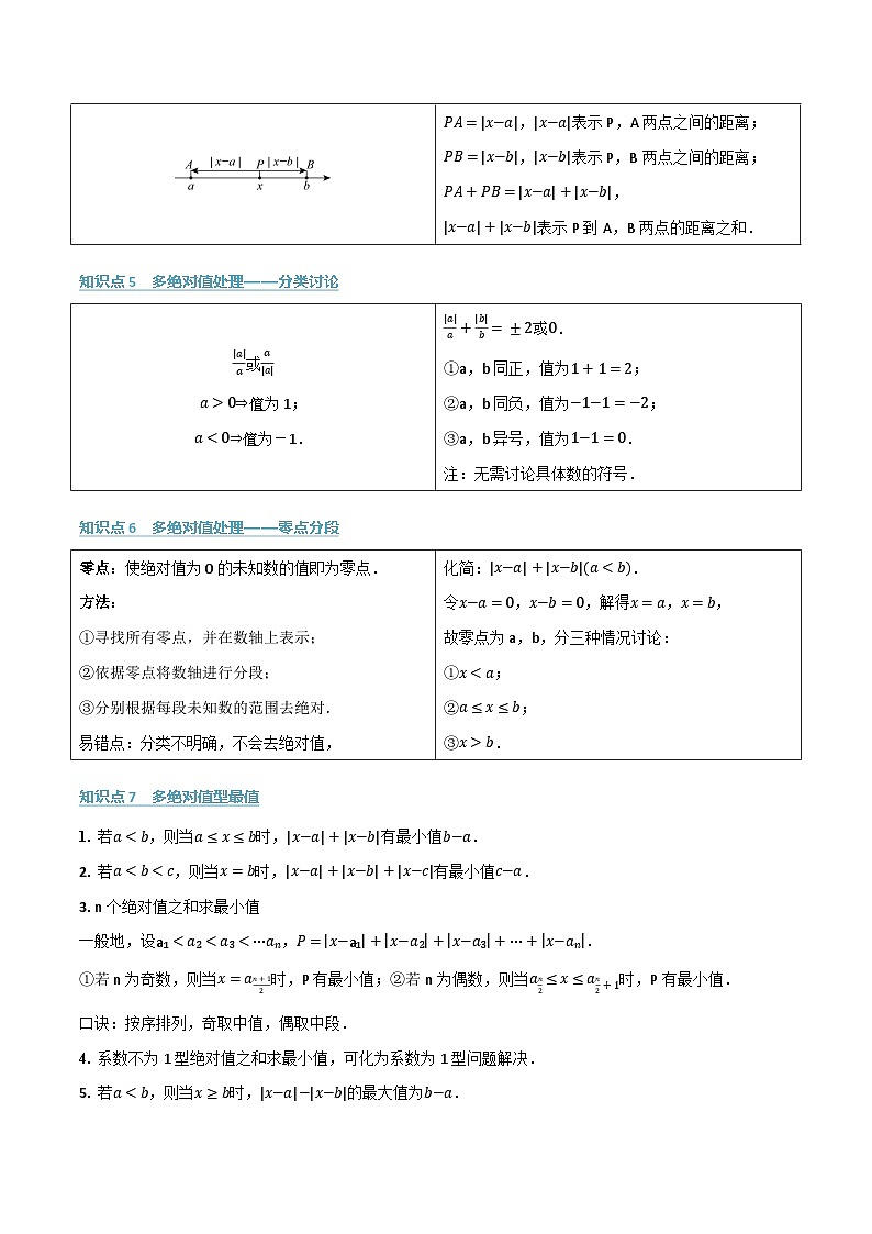 人教版2026届七年级上册数学举一反三专题08与绝对值有关的十大题型(原卷版+解析)第2页