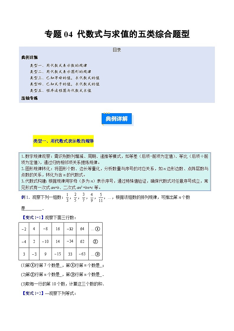 人教版2026学年七年级数学上册压轴题专项训练专题04代数式与求值的五类综合题型(原卷版+解析)第1页
