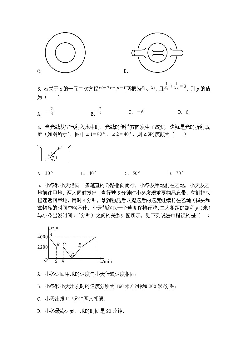 2025年山东省潍坊市中考适应性测试九年级下数学模拟试题（含答案解析）第2页