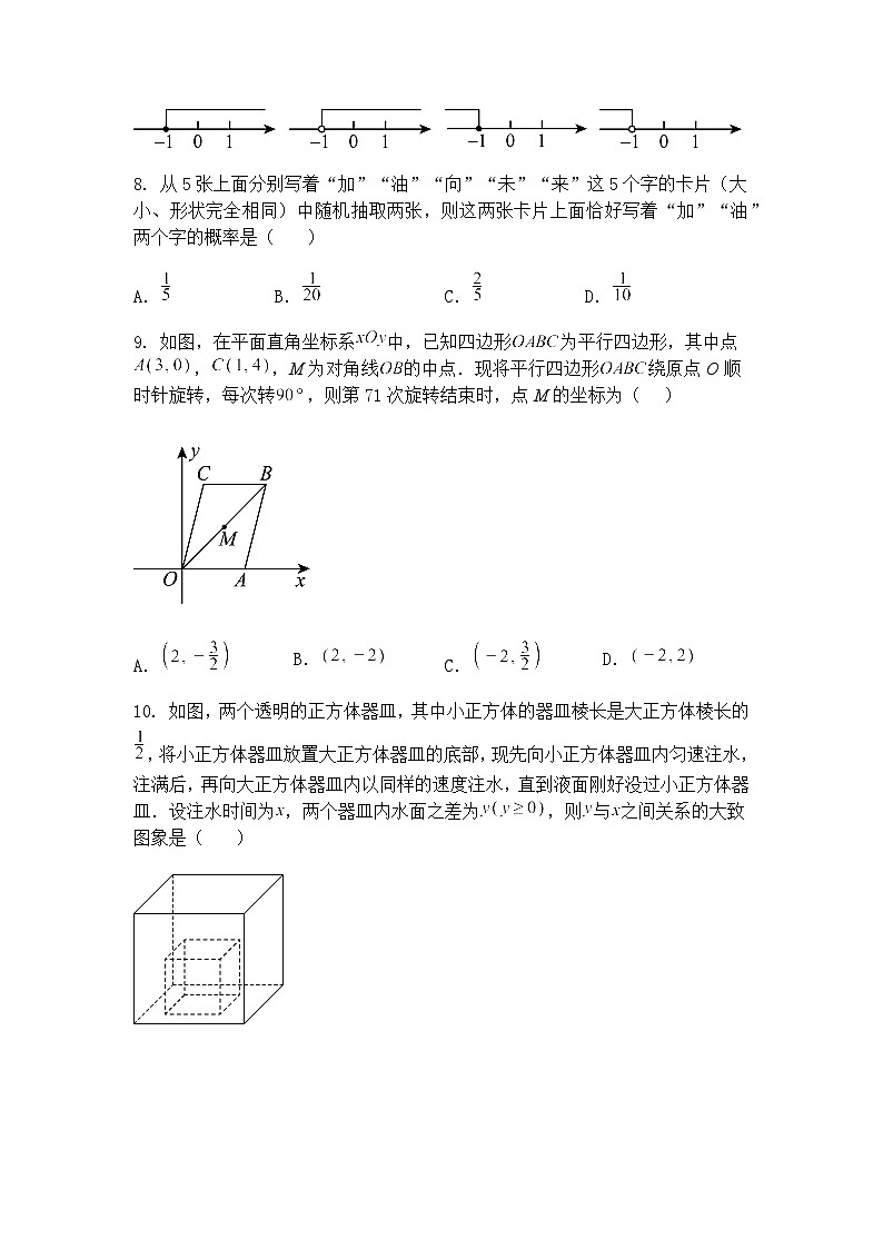 2025年河南省南阳市方城县九年级下第四次联考模拟预测数学试题（含答案解析）第3页