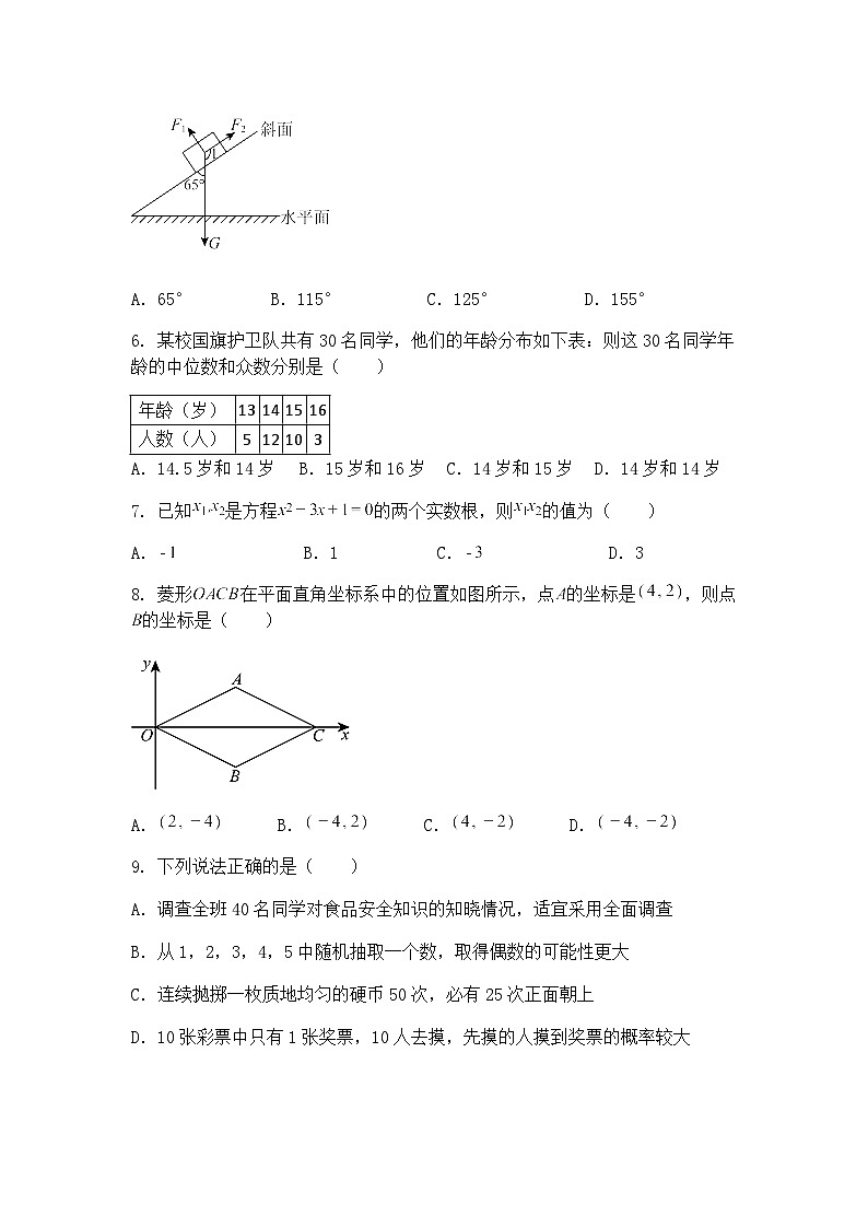 贵州省遵义市汇川区2024-2025学年九年级下学期5月模拟数学试题（含答案解析）第2页
