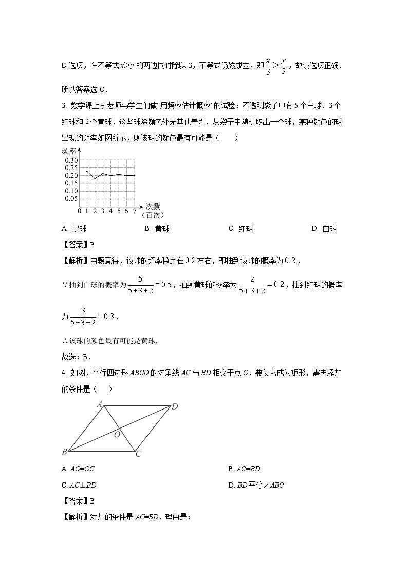 广东省深圳市2025-2026学年九年级上学期第一次月考数学试卷（解析版）第2页