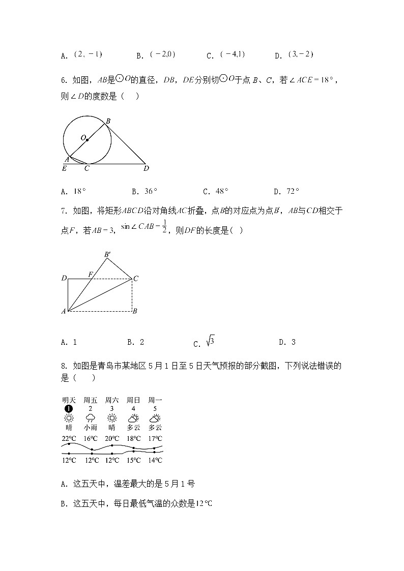 2025年山东省青岛市青岛大学附属中学九年级下数学中考模拟试题（含答案解析）第3页