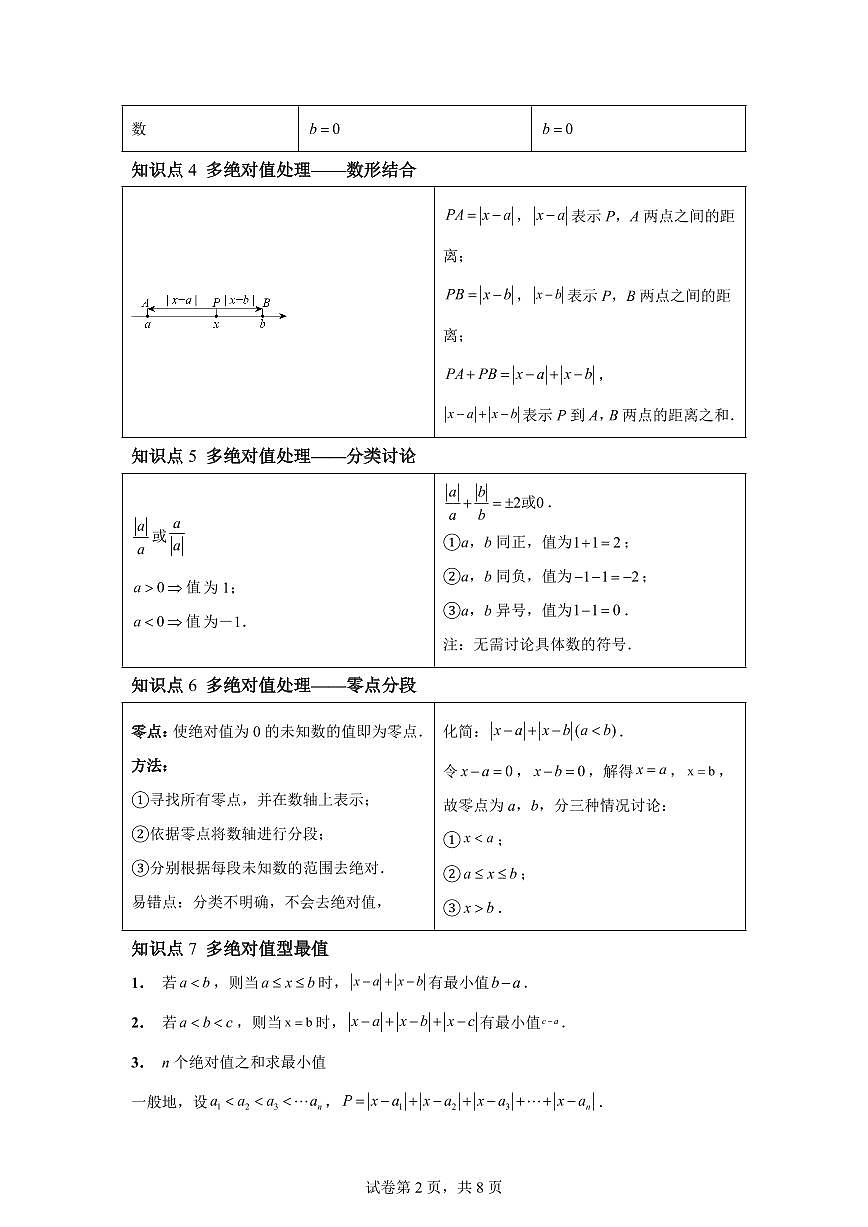 专题08与绝对值有关的十大题型（举一反三专项练习）数学（浙教版2024）七年级上学期（含答案）第2页