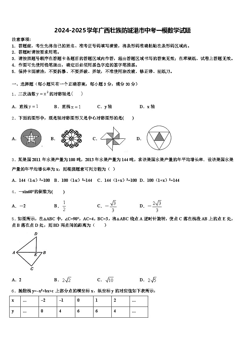 2024-2025学年广西壮族防城港市中考一模数学试题含解析第1页
