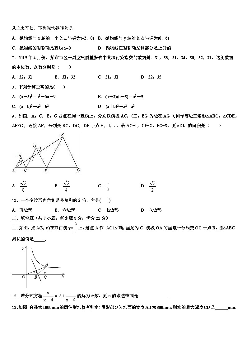 2024-2025学年广西壮族防城港市中考一模数学试题含解析第2页