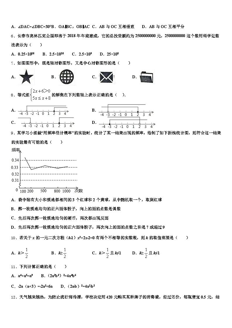 商丘市永城市2025年中考数学考试模拟冲刺卷含解析第2页