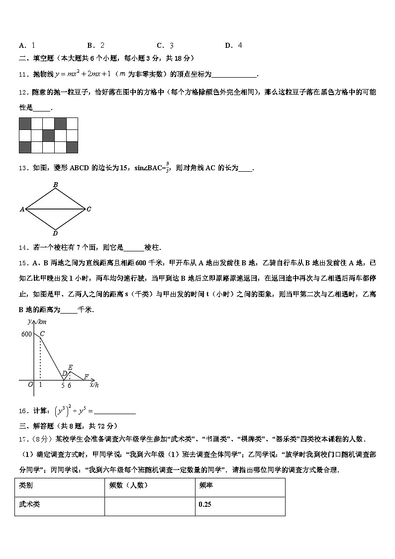 2025届肇庆市四会市中考数学最后冲刺模拟试卷含解析第3页