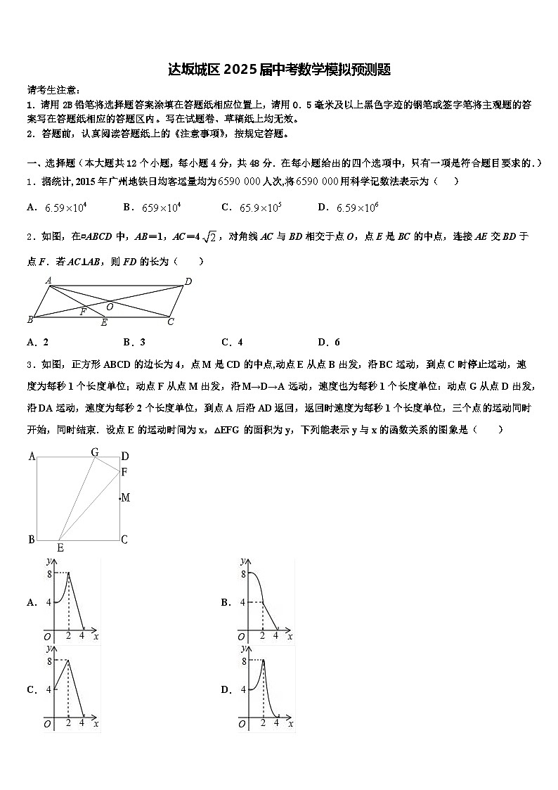 达坂城区2025届中考数学模拟预测题含解析第1页