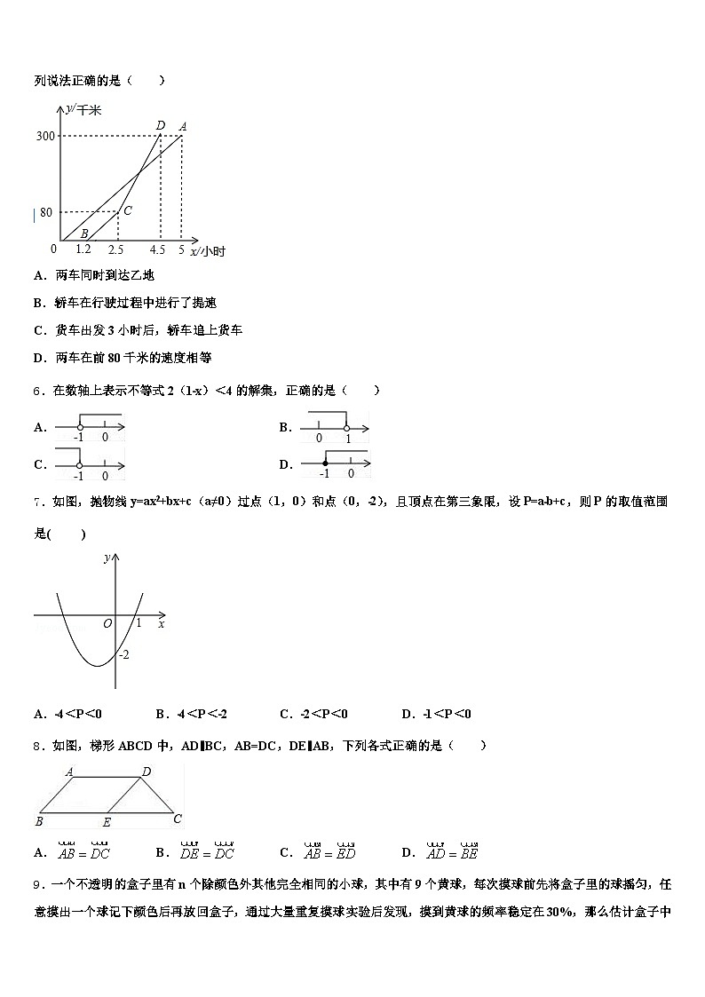 2024-2025学年汕尾市陆河县中考数学全真模拟试题含解析第2页