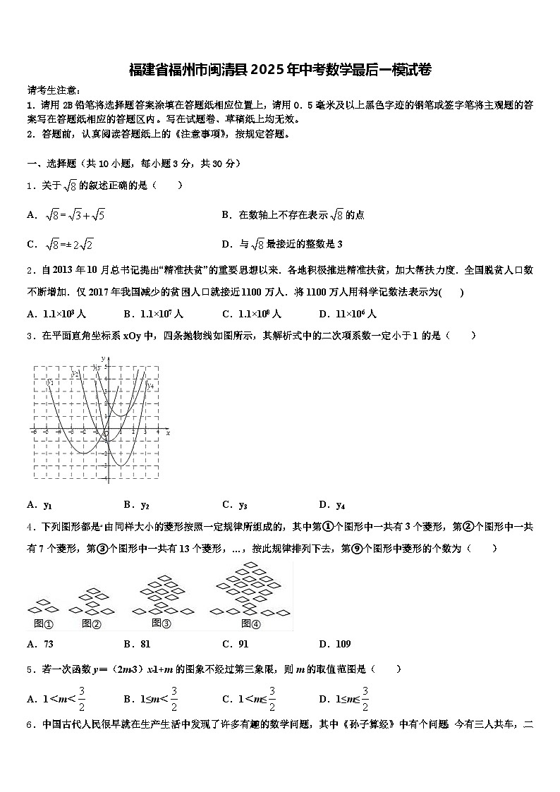 福建省福州市闽清县2025年中考数学最后一模试卷含解析第1页