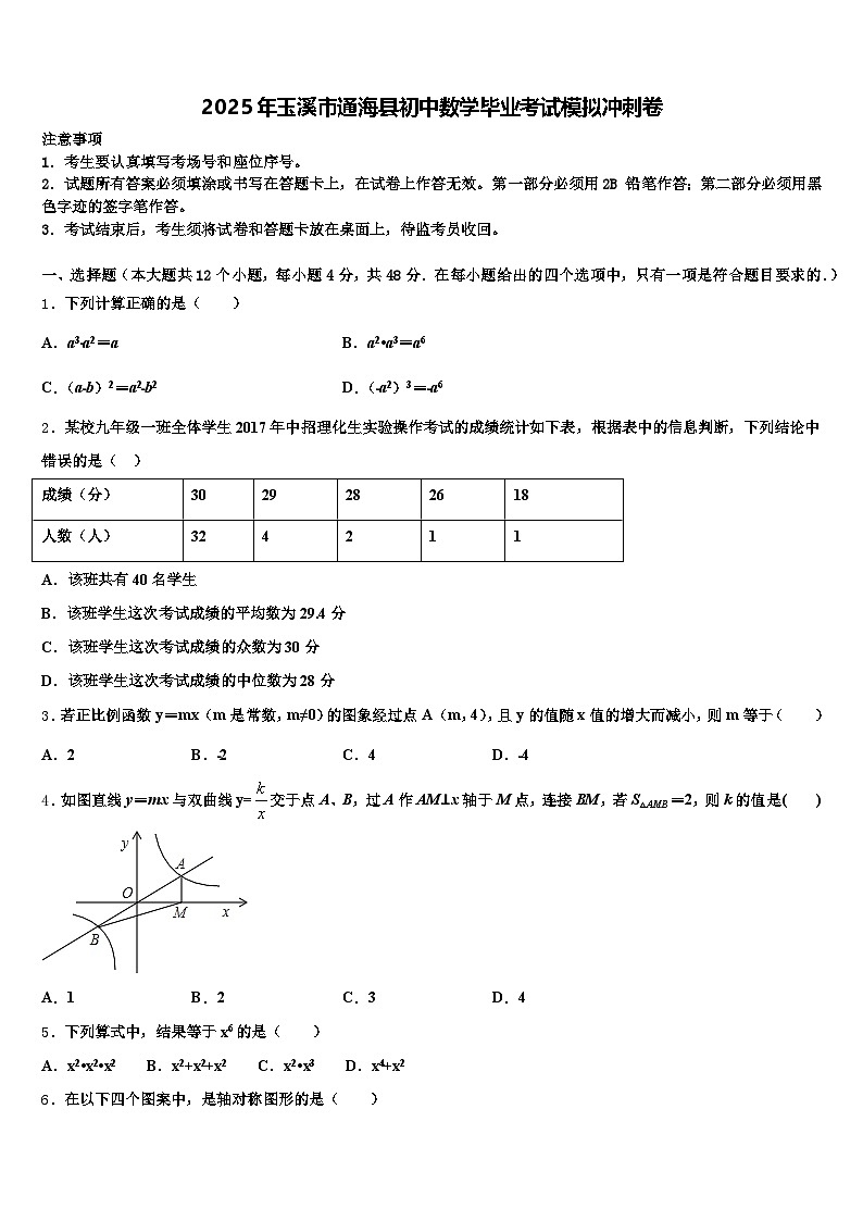 2025年玉溪市通海县初中数学毕业考试模拟冲刺卷含解析第1页